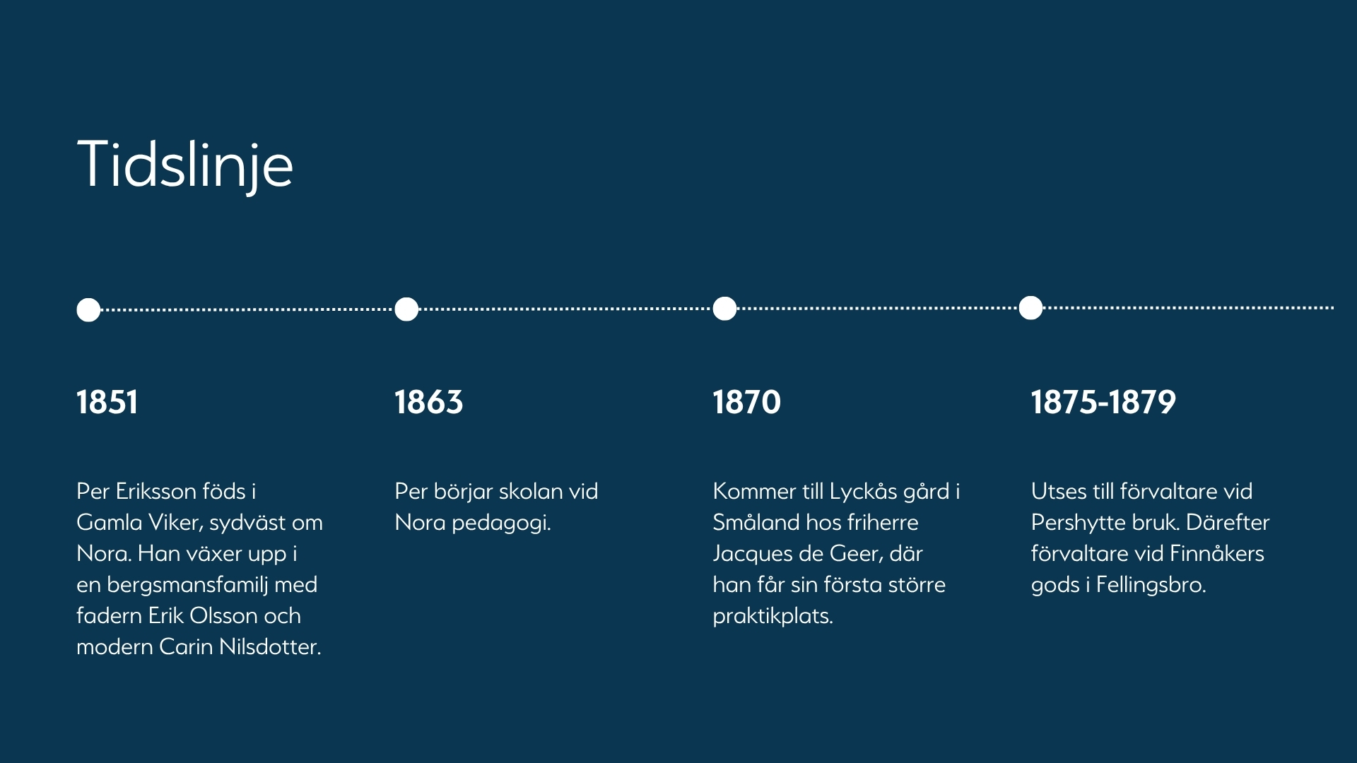 Tidslinje Per Eriksson (2)